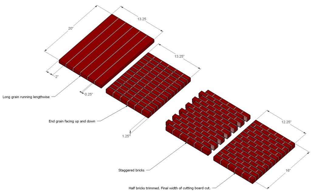 cutting_dimensions55